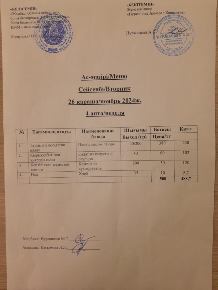 Ежедневное меню