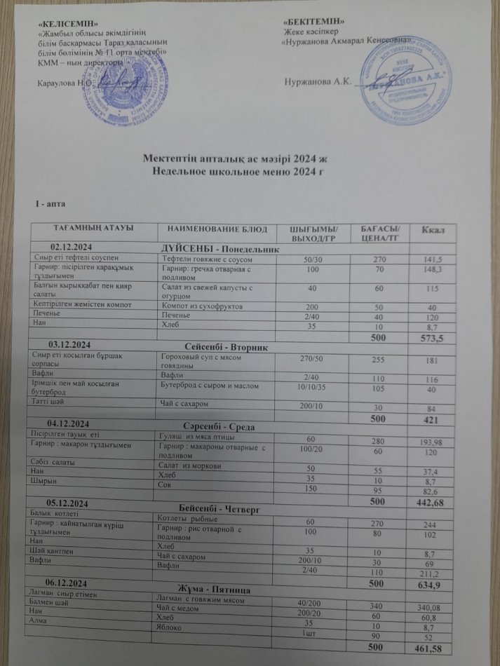 Меню