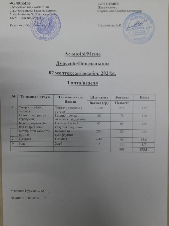 Ежедневное меню