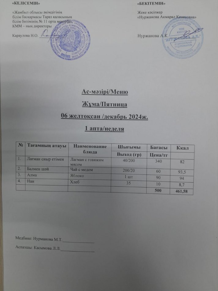 Ежедневное меню