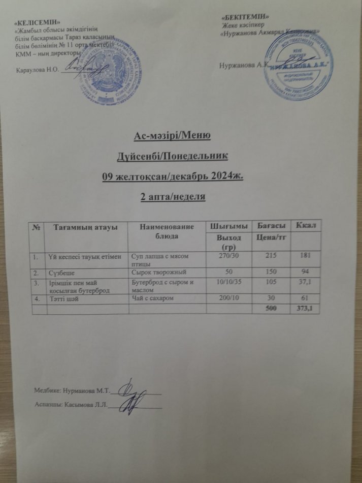 Ежедневное меню