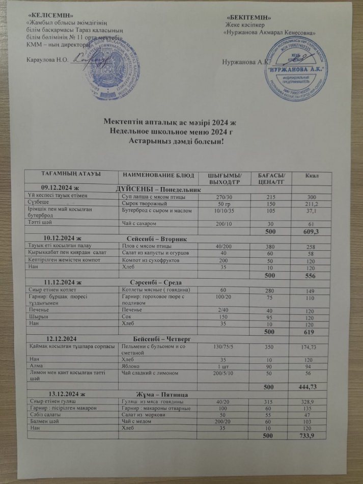 Меню
