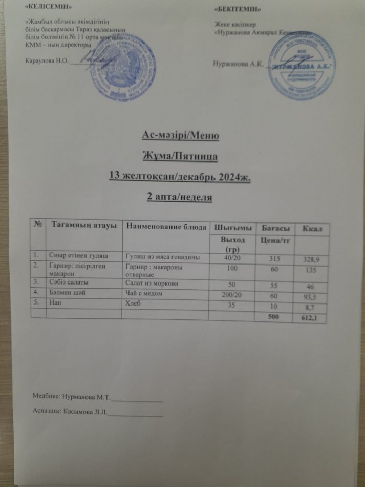 Ежедневное меню