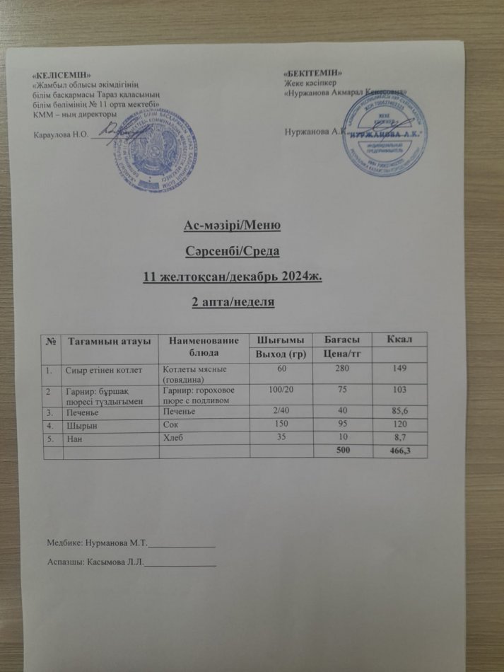 Ежедневное меню