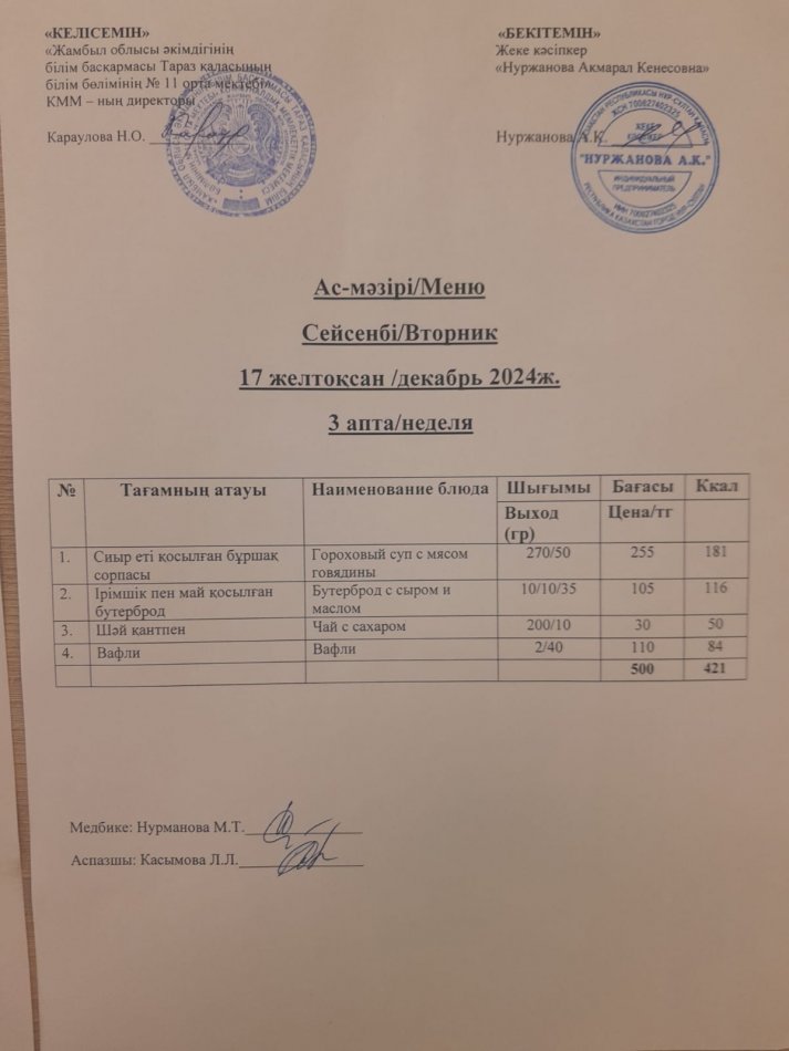 Ежедневное меню