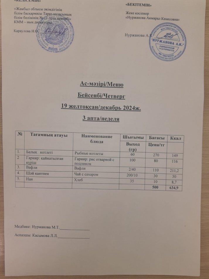 Ежедневное меню
