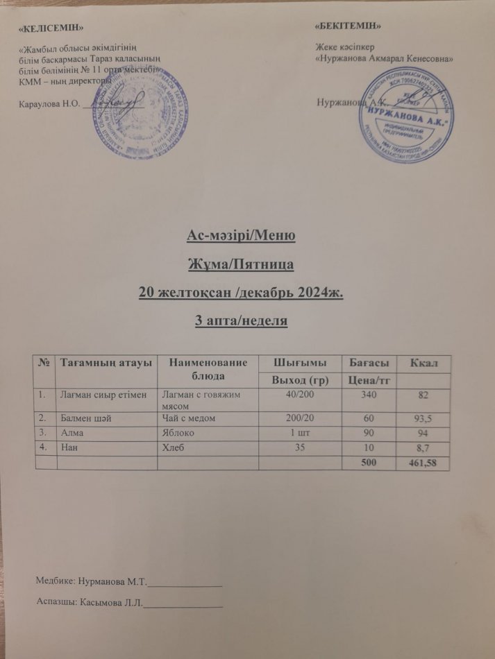 Ежедневное меню
