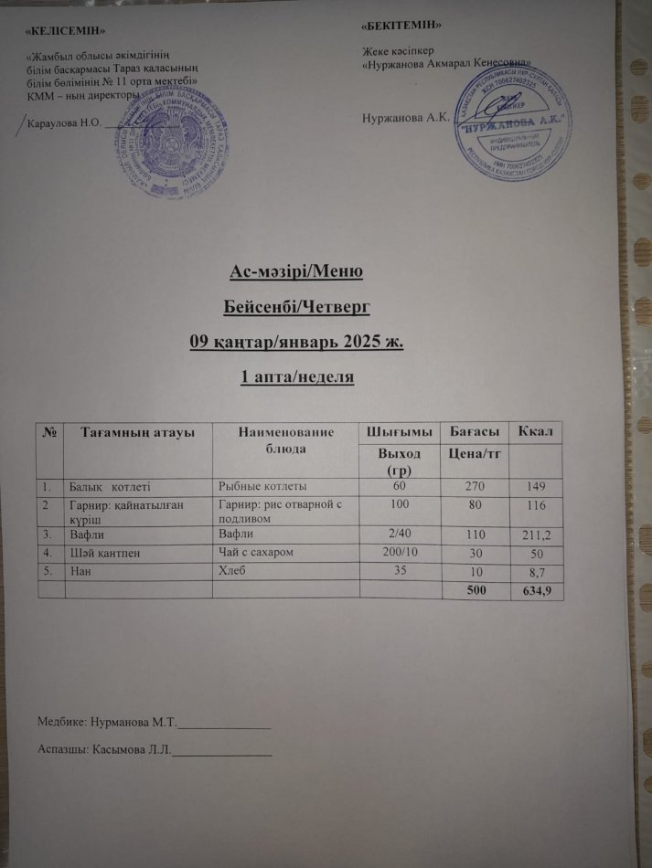 Ежедневное меню
