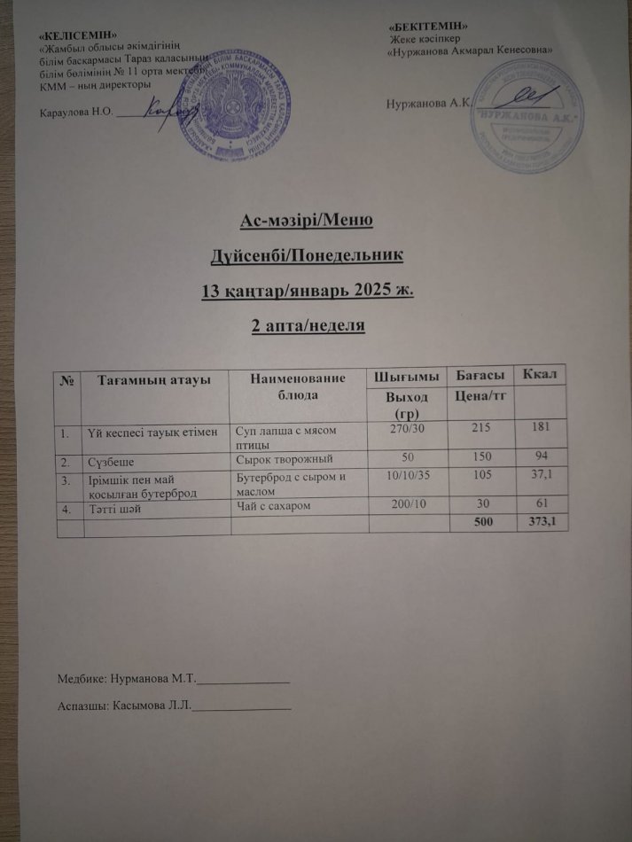 Ежедневное меню