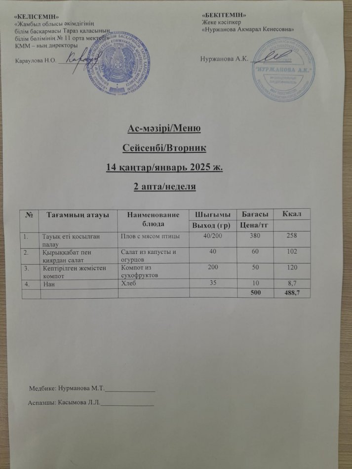 Ежедневное меню