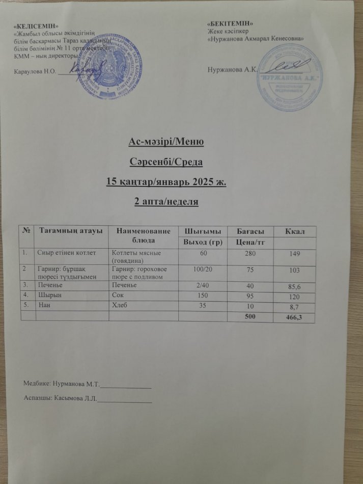 Ежедневное меню