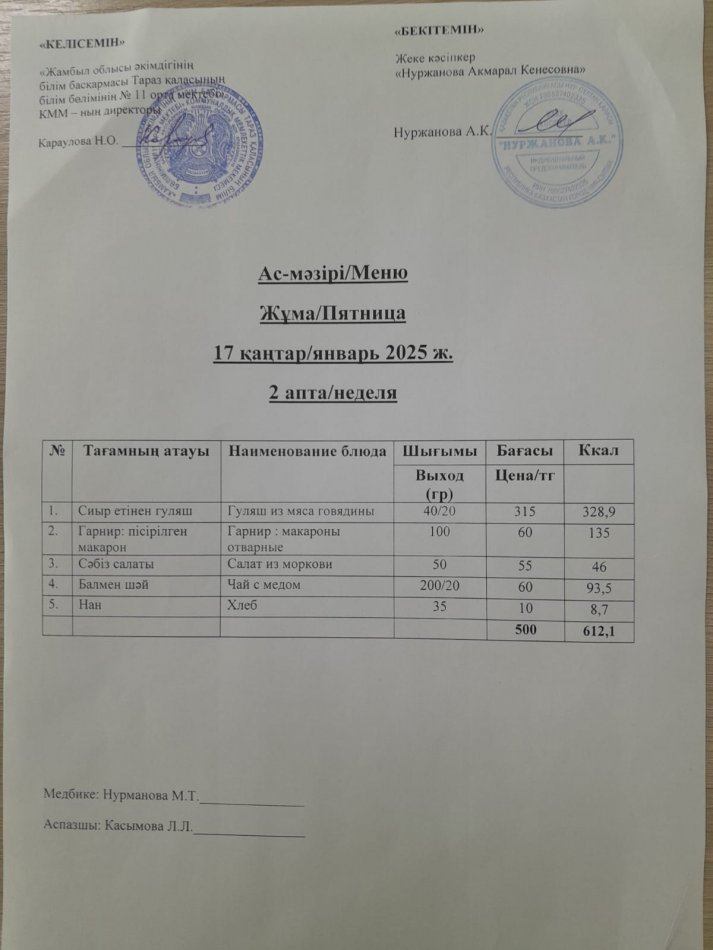 Ежедневное меню