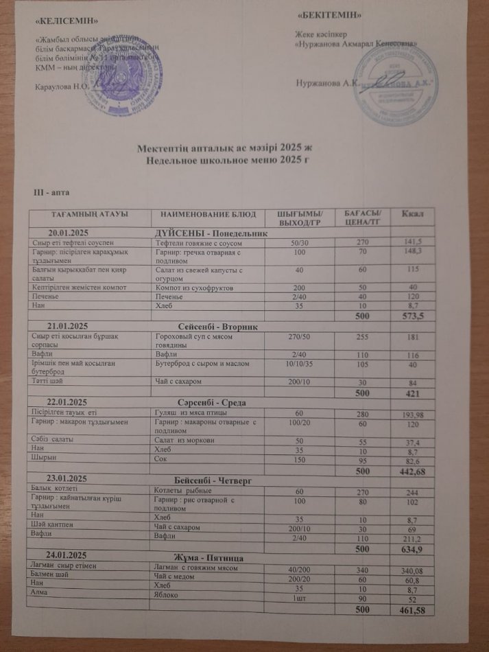 Меню