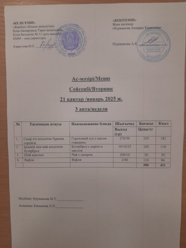 Ежедневное меню