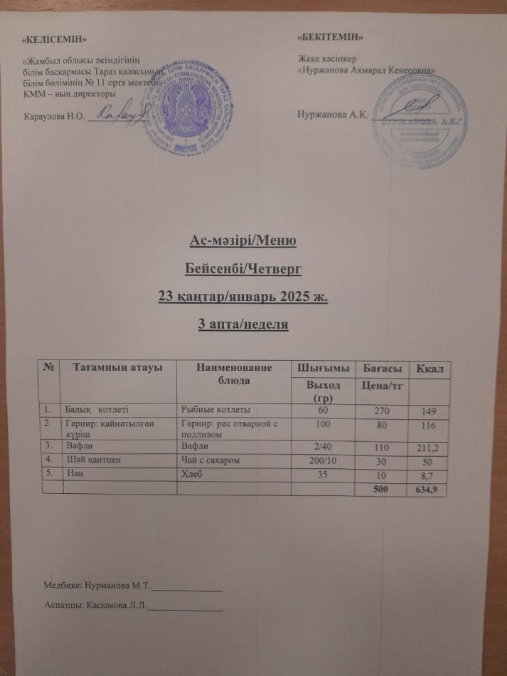 Ежедневное меню