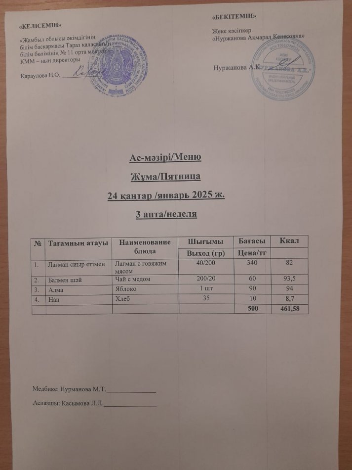 Ежедневное меню