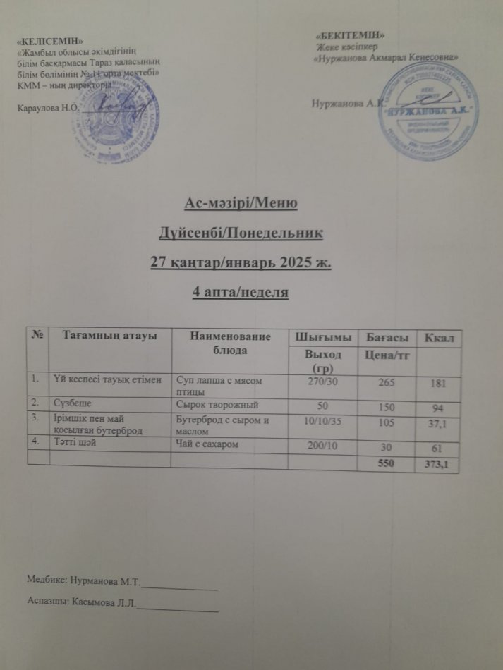 Ежедневное меню