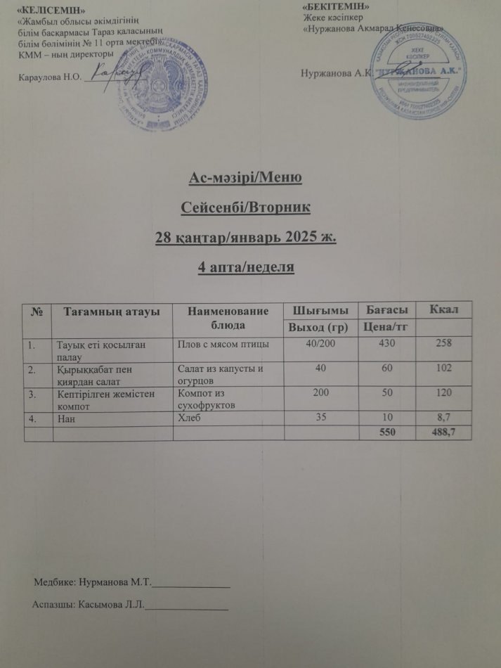 Ежедневное меню