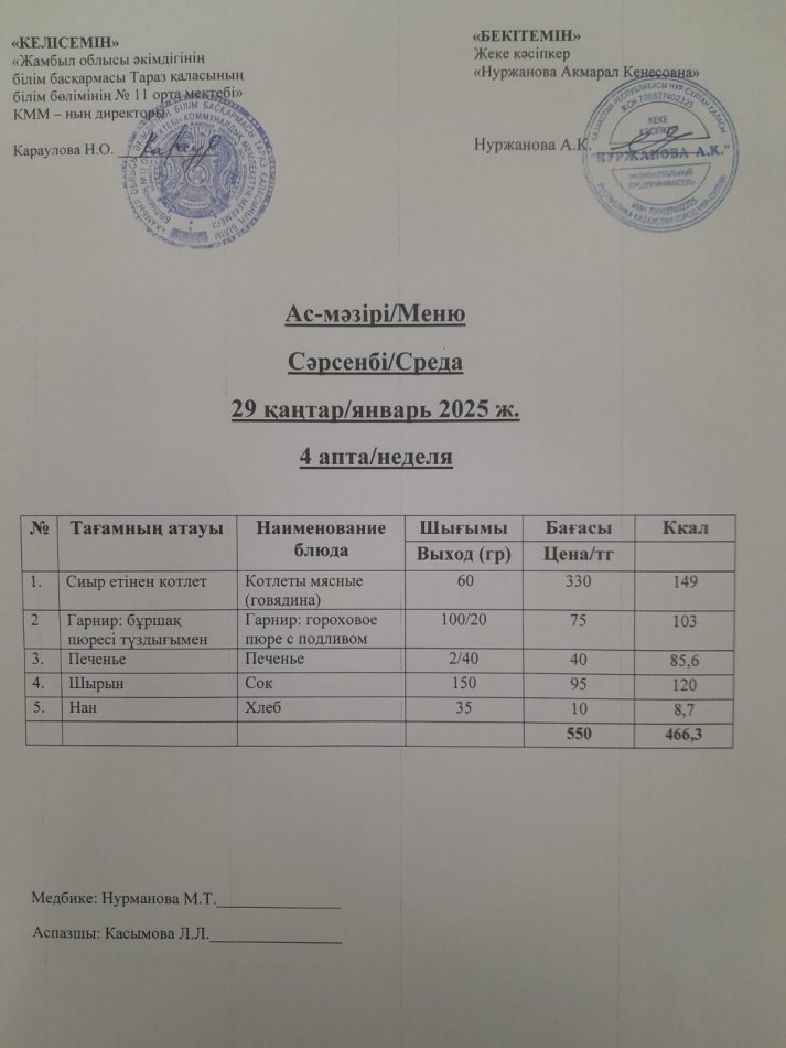 Ежедневное меню