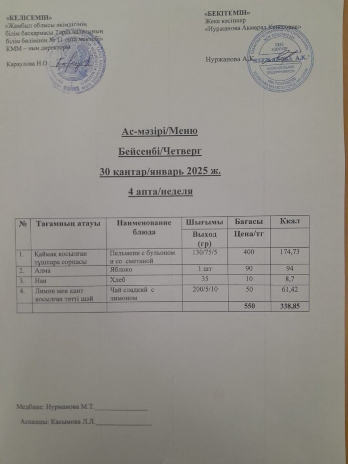 Ежедневное меню