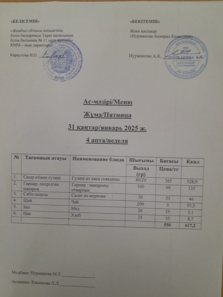 Ежедневное меню