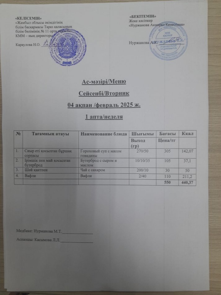 Ежедневное меню