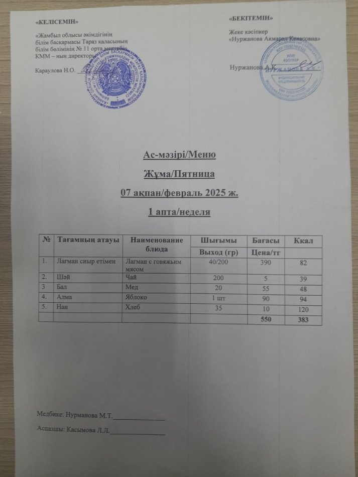 Ежедневное меню