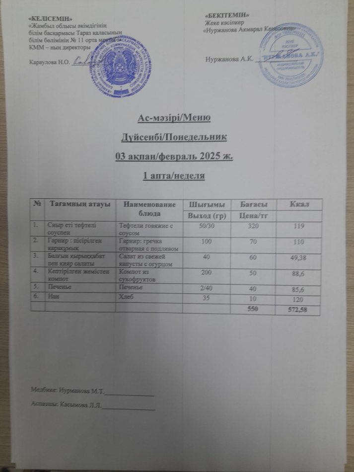 Ежедневное меню