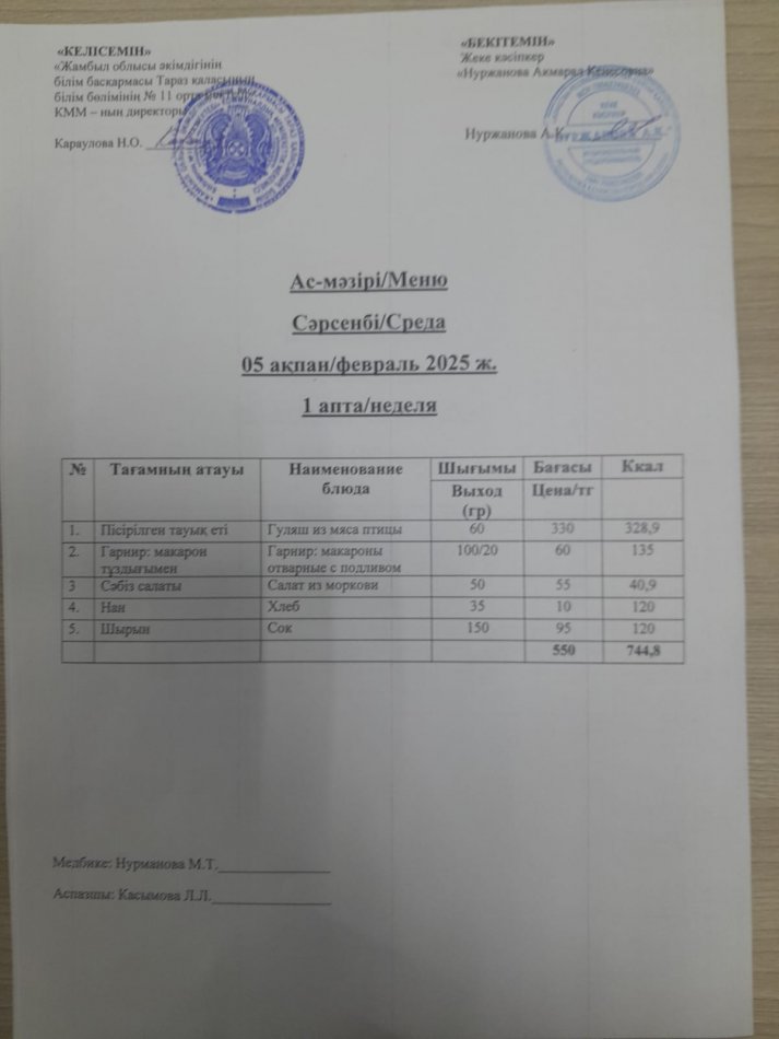 Ежедневное меню