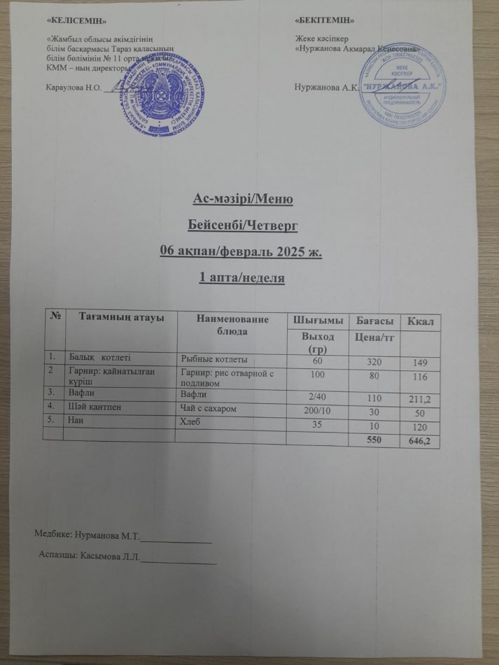 Ежедневное меню