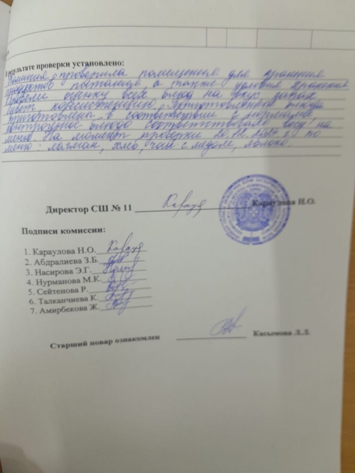 Бракераждық комиссия мүшелерінің тамақтану блогына мониторинг жүргізу №8