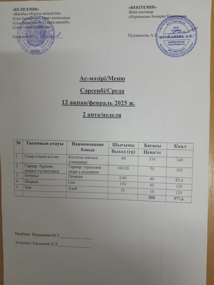 Ежедневное меню
