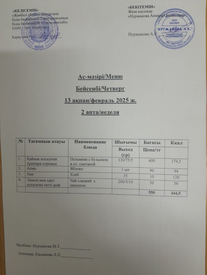 Ежедневное меню