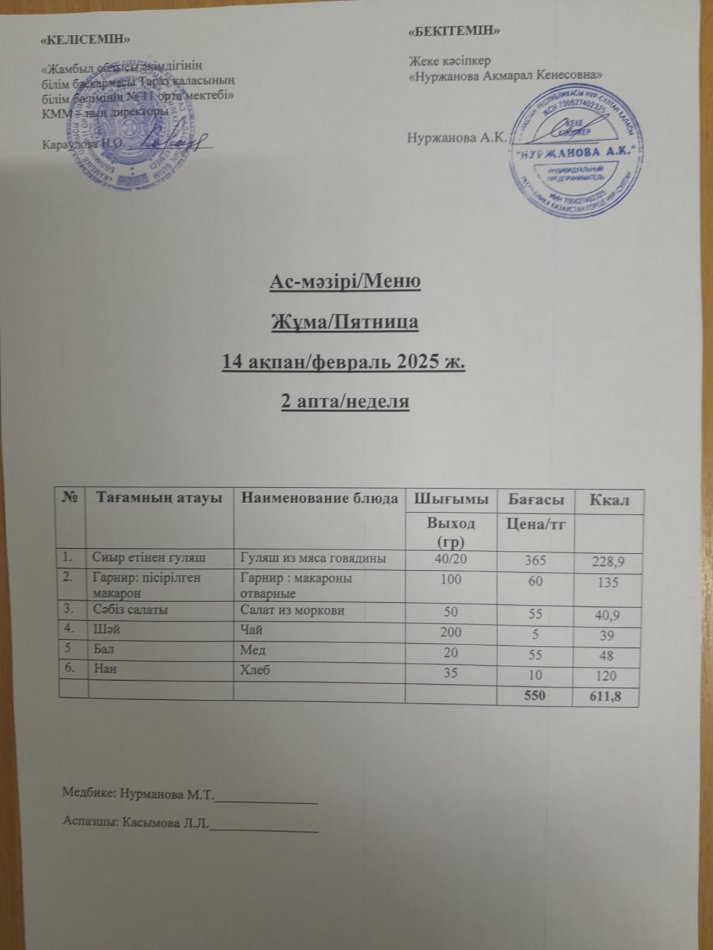 Ежедневное меню
