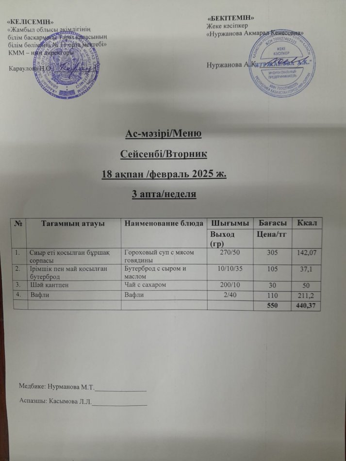 Ежедневное меню
