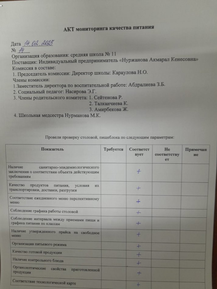 Бракераждық комиссия мүшелерінің тамақтану блогына мониторинг жүргізу №14