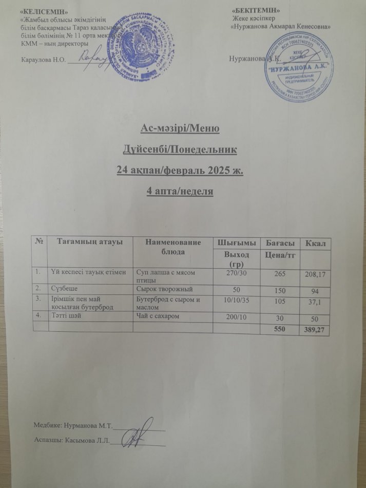Ежедневное меню