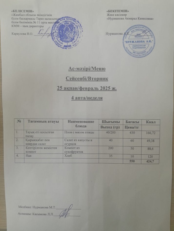 Ежедневное меню