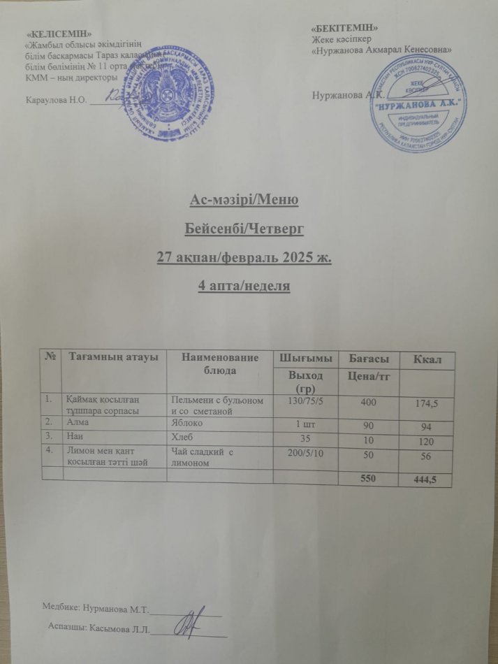 Ежедневное меню