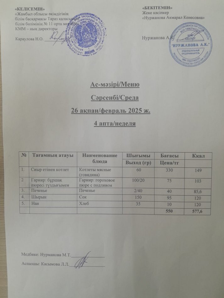 Ежедневное меню