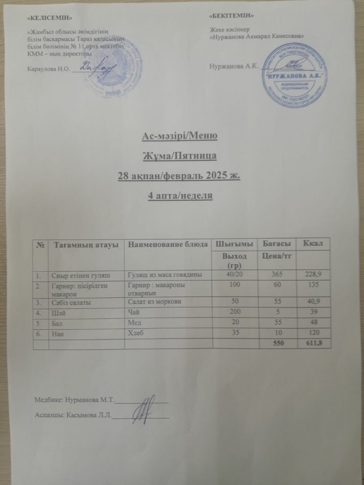 Ежедневное меню