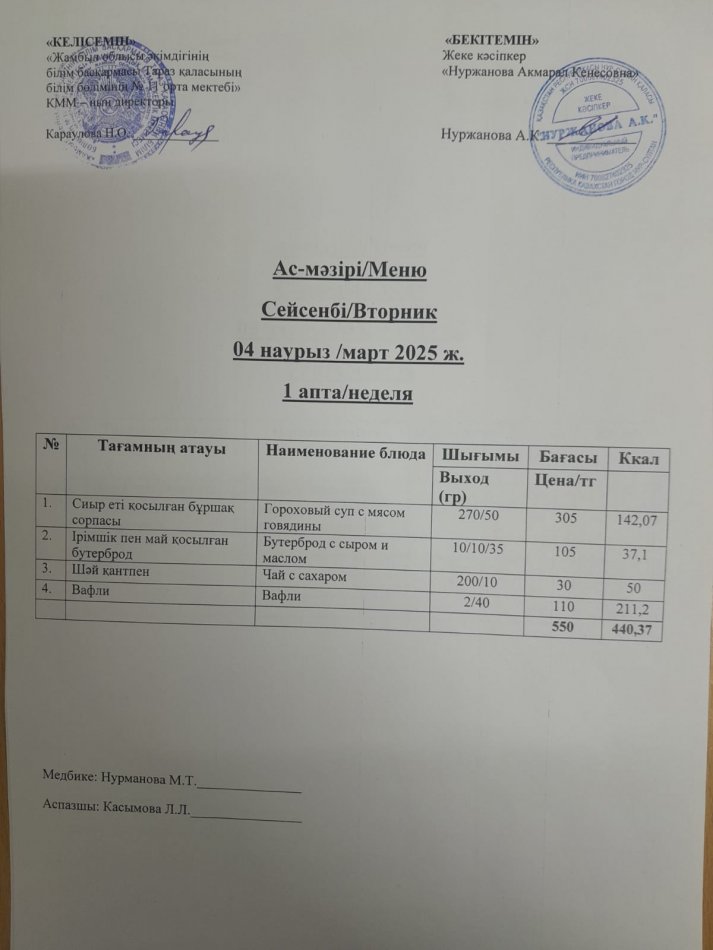 Ежедневное меню