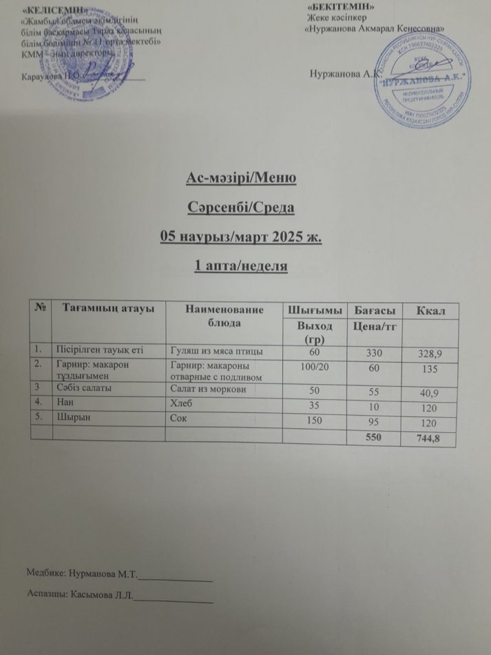 Ежедневное меню