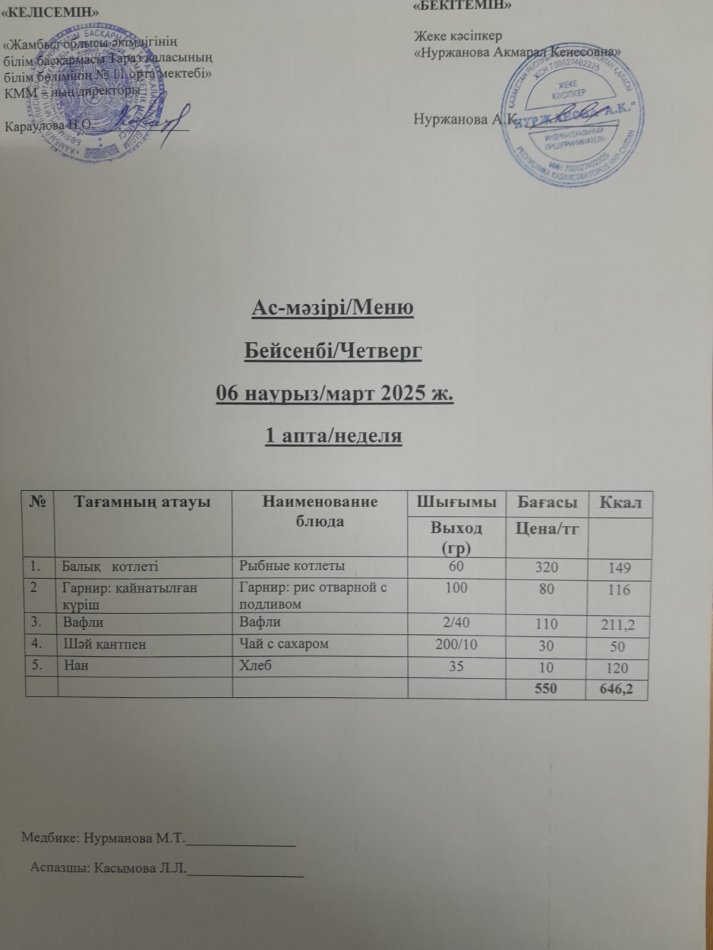 Ежедневное меню