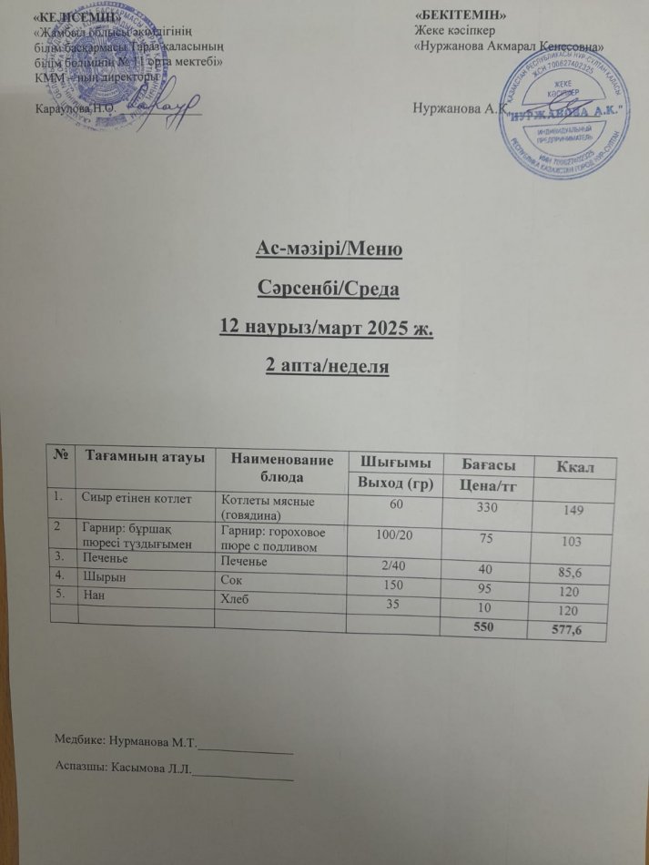 Ежедневное меню