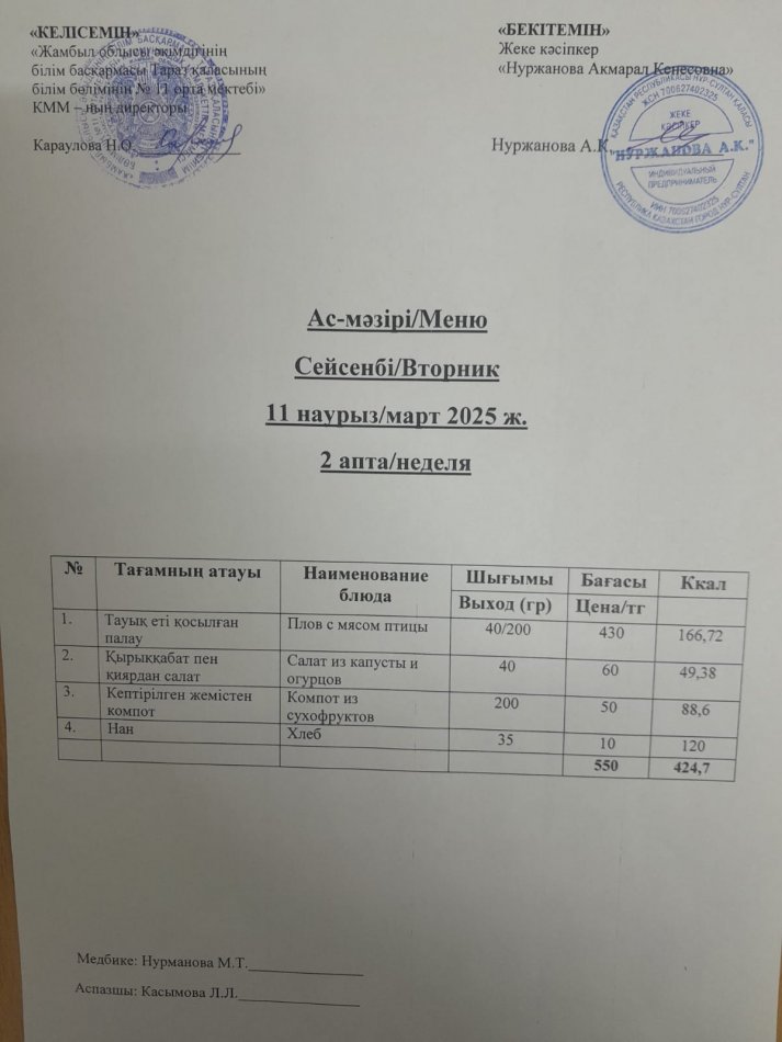 Ежедневное меню