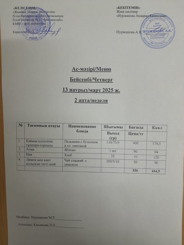 Ежедневное меню