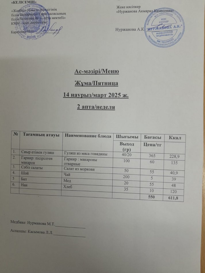 Ежедневное меню