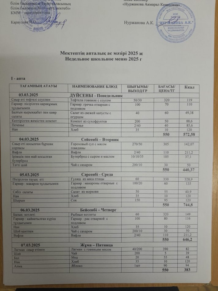 Меню