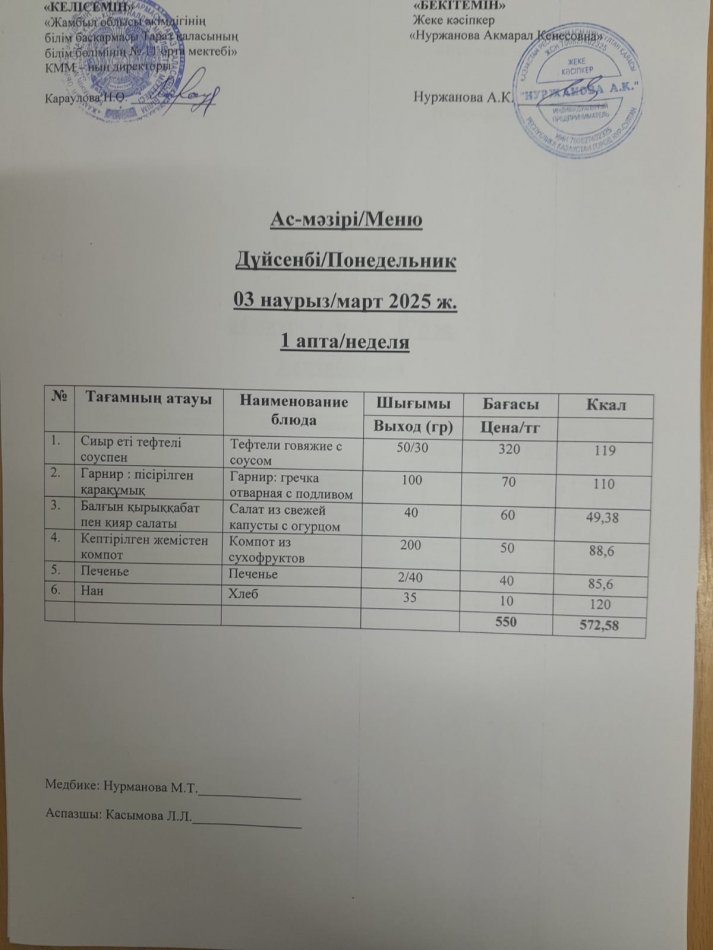 Ежедневное меню
